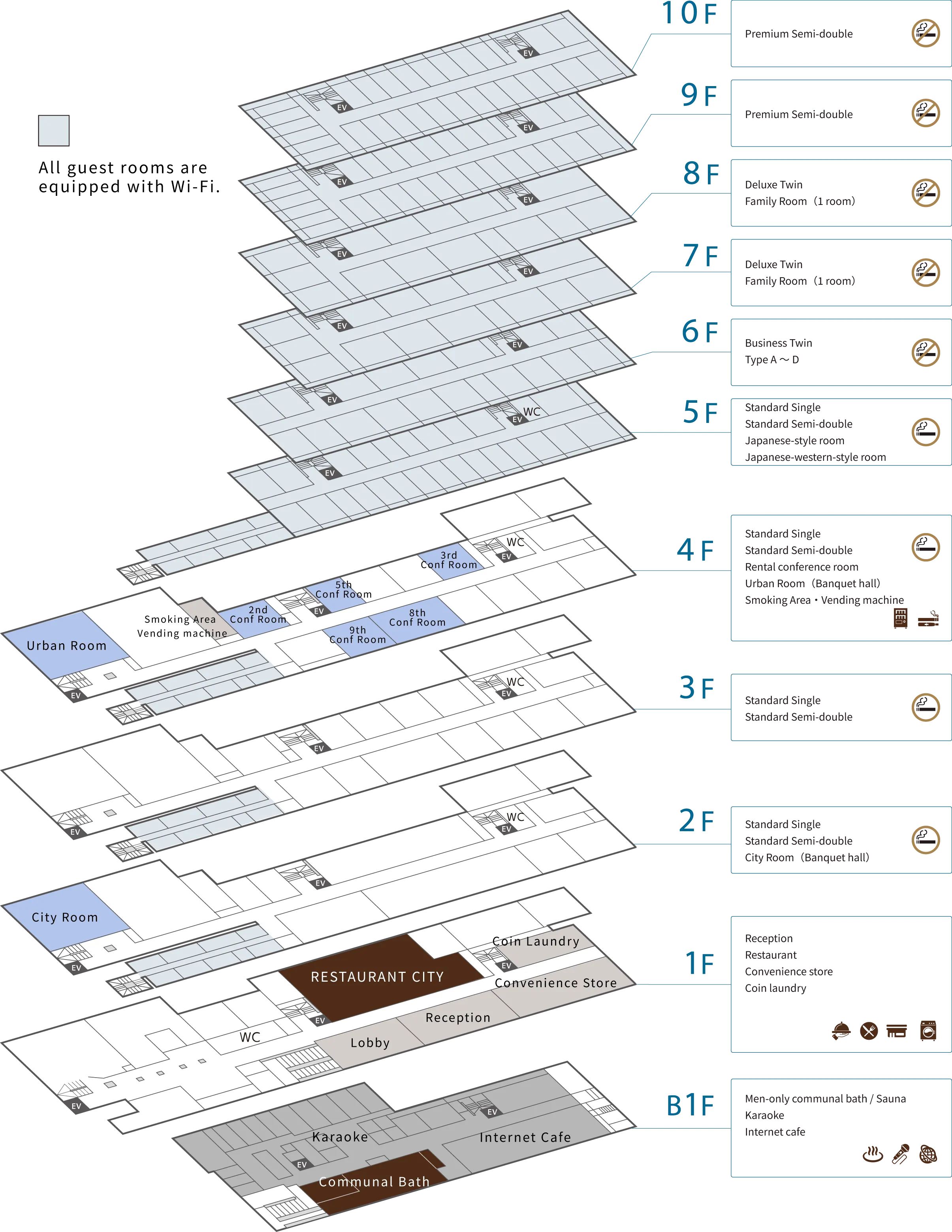Floor Map