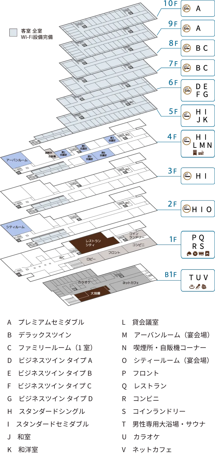 館内フロアマップ
